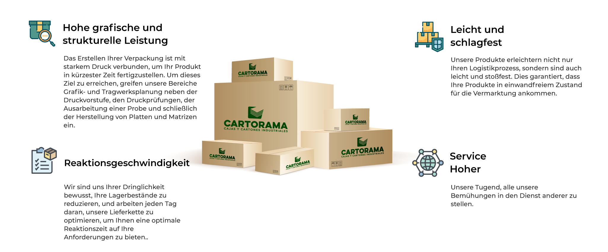 CERAMICAS