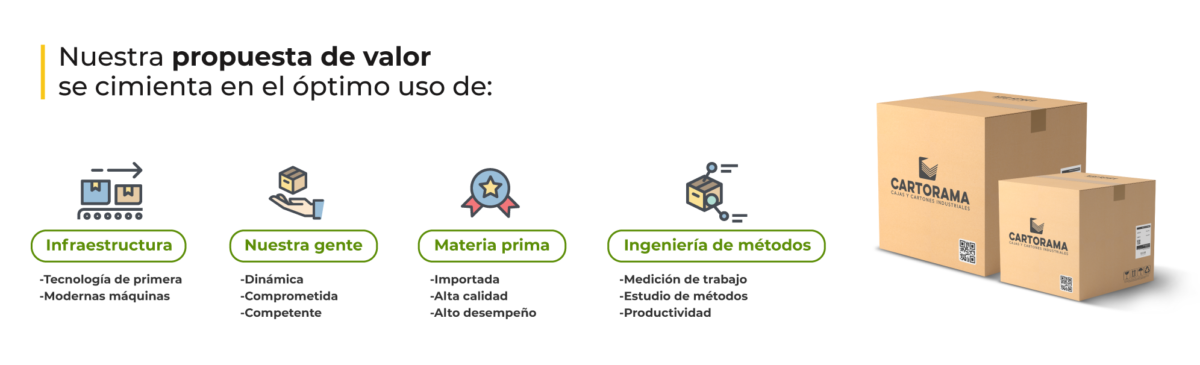 PROPUESTA-DE-VALOR PROPUESTA-DE-VALOR